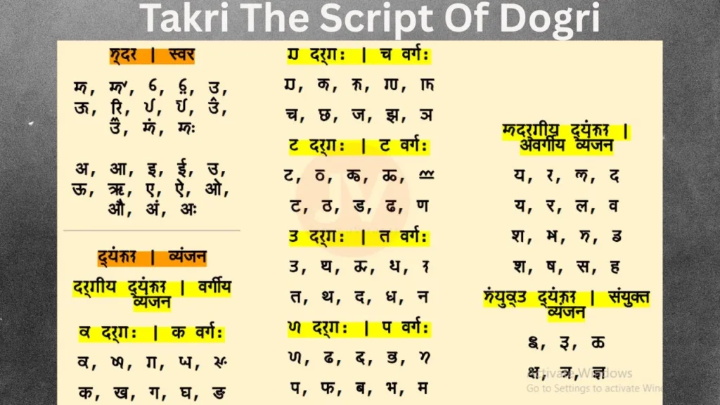 Takri: The Script That History Wrote and Power Rewrote